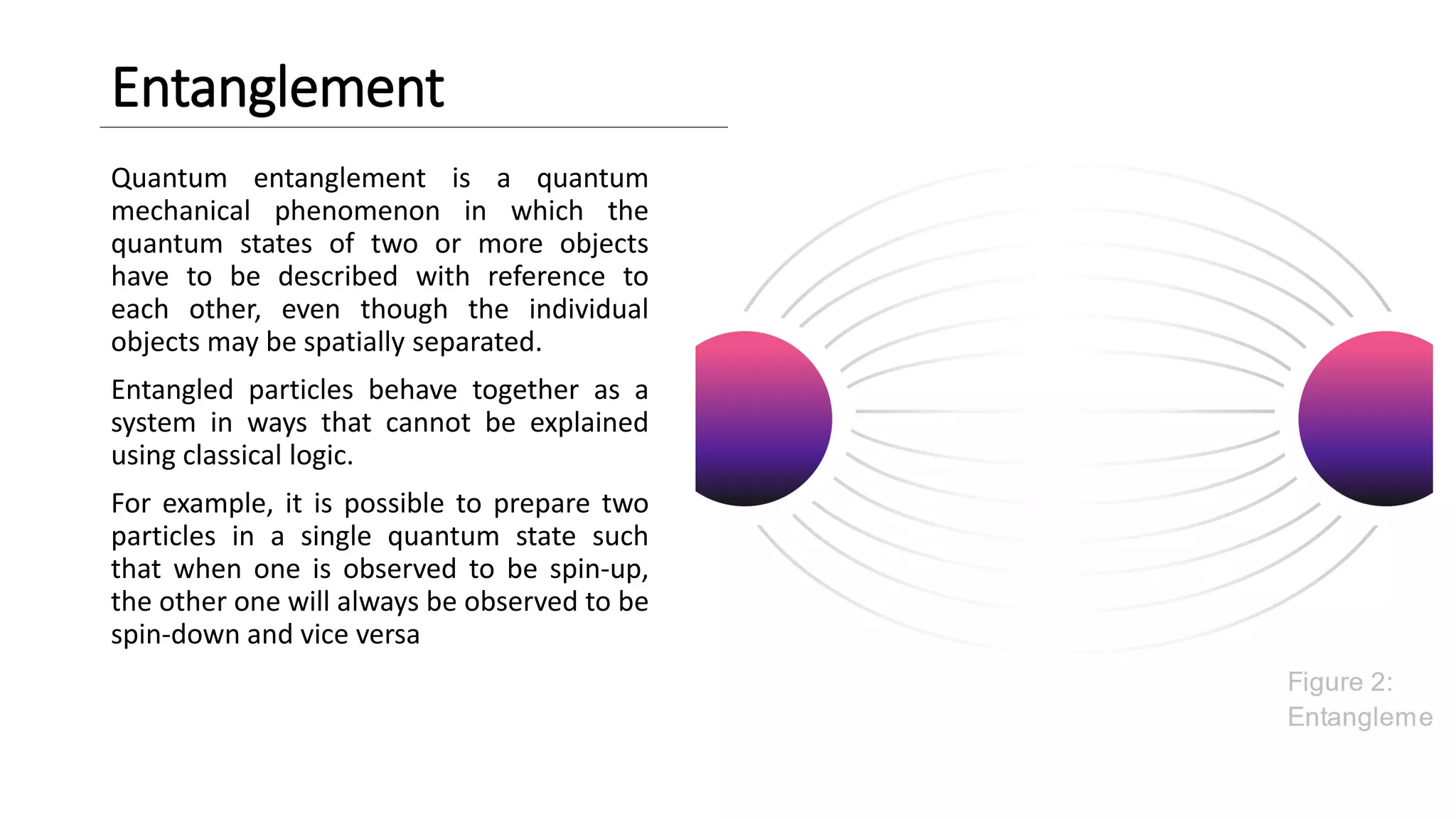 Entanglement
Quantum entanglement is a quantum
mechanical phenomenon in which the
quantum states of two or more objects
have to be described with reference to
each other, even though the individual
objects may be spatially separated.
Entangled particles behave together as a
system in ways that cannot be explained
using classical logic.
For example, it is possible to prepare two
particles in a single quantum state such
that when one is observed to be spin-up,
the other one will always be observed to be
spin-down and vice versa
 