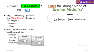 But wait – Is it complete?
Well ‘NO’
• Why? Elementary particles
have ‘Dual Nature’ (thanks to
De – Broglie):
• Particle
• Wave
• Important characteristics that
must be explained:
• Position
• Velocity
• Energy
• Probability
Enter the strange world of
‘Quantum Mechanics’
12/19/2022 10
 