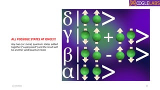 ALL POSSIBLE STATES AT ONCE!!!
Any two (or more) quantum states added
together ("superposed") and the result will
be another valid Quantum State
12/19/2022 16
 
