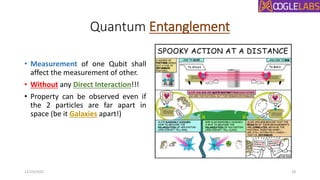 Quantum Entanglement
• Measurement of one Qubit shall
affect the measurement of other.
• Without any Direct Interaction!!!
• Property can be observed even if
the 2 particles are far apart in
space (be it Galaxies apart!)
12/19/2022 18
 