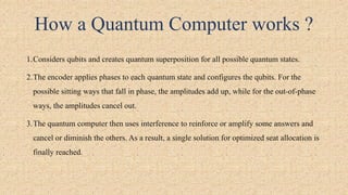 How a Quantum Computer works ?
1.Considers qubits and creates quantum superposition for all possible quantum states.
2.The encoder applies phases to each quantum state and configures the qubits. For the
possible sitting ways that fall in phase, the amplitudes add up, while for the out-of-phase
ways, the amplitudes cancel out.
3.The quantum computer then uses interference to reinforce or amplify some answers and
cancel or diminish the others. As a result, a single solution for optimized seat allocation is
finally reached.
 