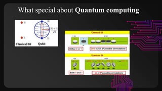 What special about Quantum computing
 