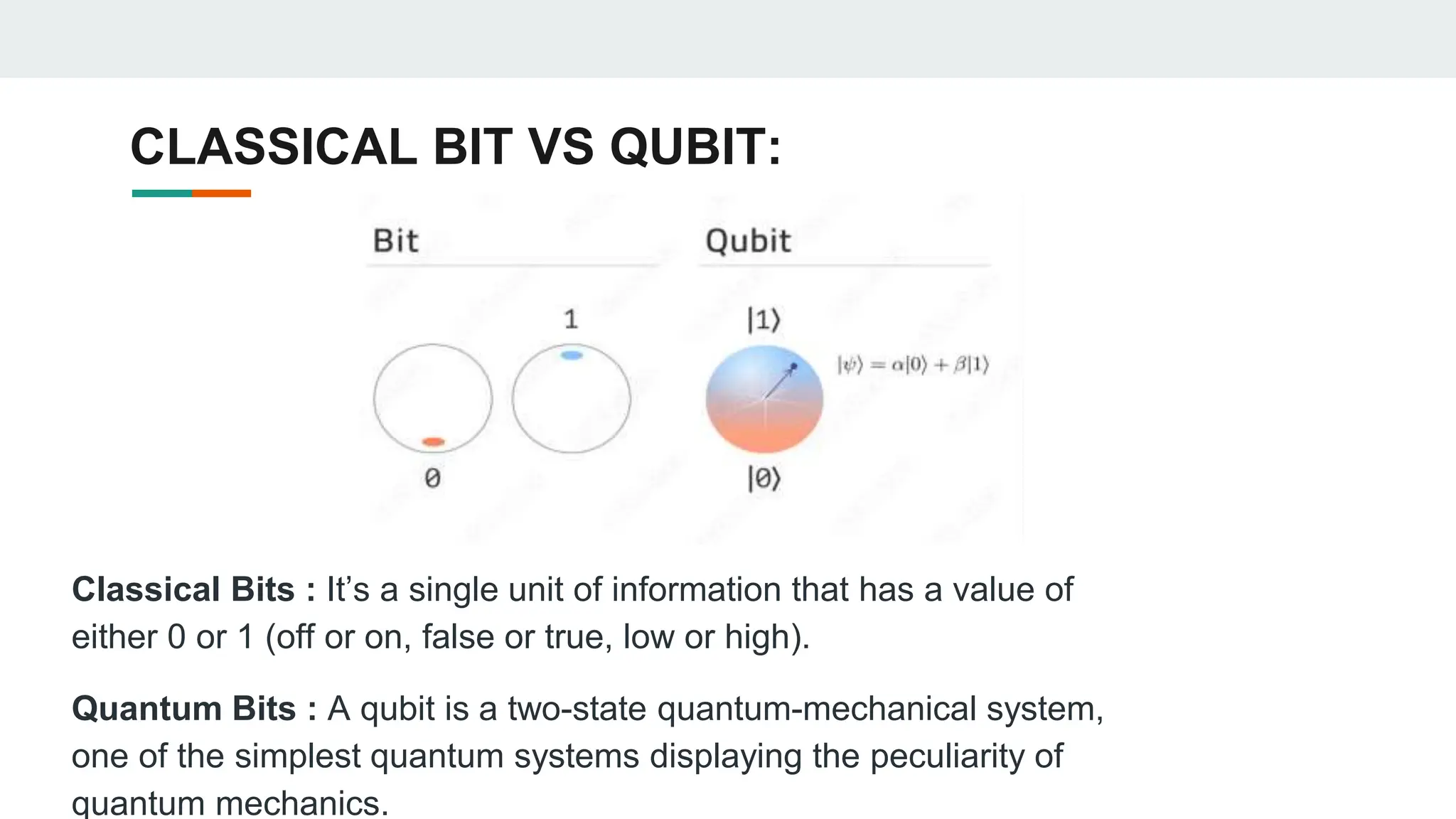 CLASSICAL BIT VS QUBIT:
Classical Bits : It’s a single unit of information that has a value of
either 0 or 1 (off or on, false or true, low or high).
Quantum Bits : A qubit is a two-state quantum-mechanical system,
one of the simplest quantum systems displaying the peculiarity of
quantum mechanics.
 