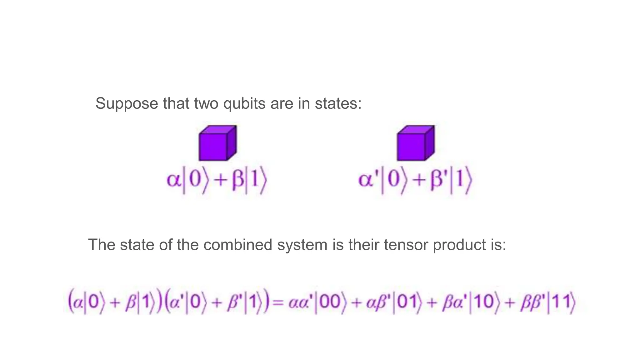Suppose that two qubits are in states:
The state of the combined system is their tensor product is:
 