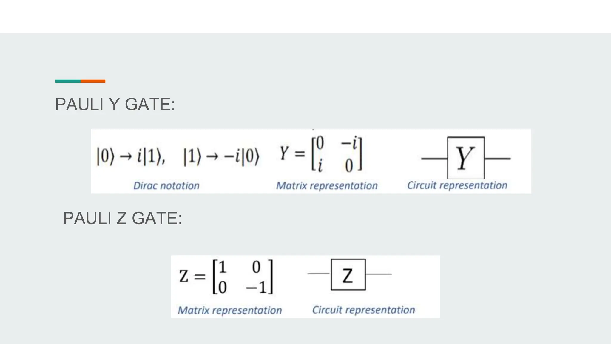 PAULI Y GATE:
PAULI Z GATE:
 