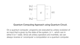 quantum computing Fundamentals and Applicaiton | PPTX