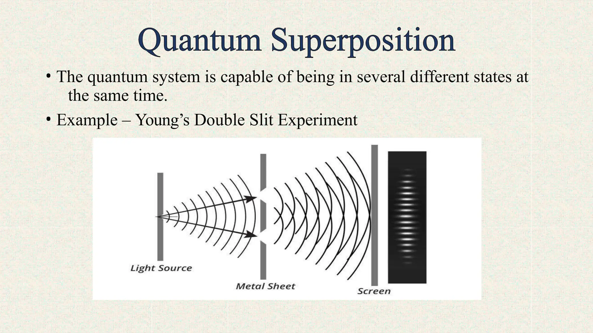• The quantum system is capable of being in several different states at
the same time.
• Example – Young’s Double Slit Experiment
 