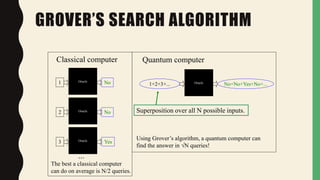Grover Algorithm Vs. Classical Computing Quantum computing - A Compilation of Concepts | PPTX