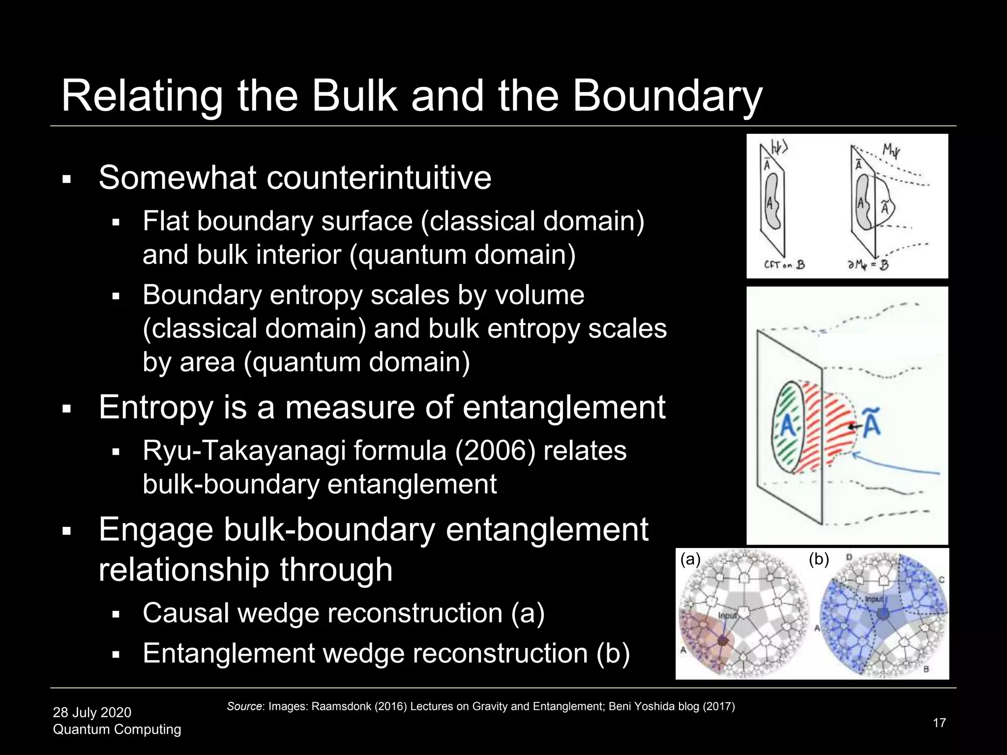28 July 2020
Quantum Computing
Relating the Bulk and the Boundary
17
 Somewhat counterintuitive
 Flat boundary surface (classical domain)
and bulk interior (quantum domain)
 Boundary entropy scales by volume
(classical domain) and bulk entropy scales
by area (quantum domain)
 Entropy is a measure of entanglement
 Ryu-Takayanagi formula (2006) relates
bulk-boundary entanglement
 Engage bulk-boundary entanglement
relationship through
 Causal wedge reconstruction (a)
 Entanglement wedge reconstruction (b)
Source: Images: Raamsdonk (2016) Lectures on Gravity and Entanglement; Beni Yoshida blog (2017)
(a) (b)
 