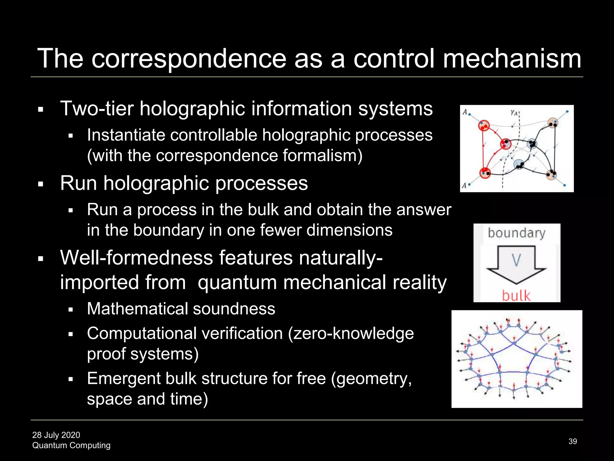 28 July 2020
Quantum Computing
The correspondence as a control mechanism
 Two-tier holographic information systems
 Instantiate controllable holographic processes
(with the correspondence formalism)
 Run holographic processes
 Run a process in the bulk and obtain the answer
in the boundary in one fewer dimensions
 Well-formedness features naturally-
imported from quantum mechanical reality
 Mathematical soundness
 Computational verification (zero-knowledge
proof systems)
 Emergent bulk structure for free (geometry,
space and time)
39
 