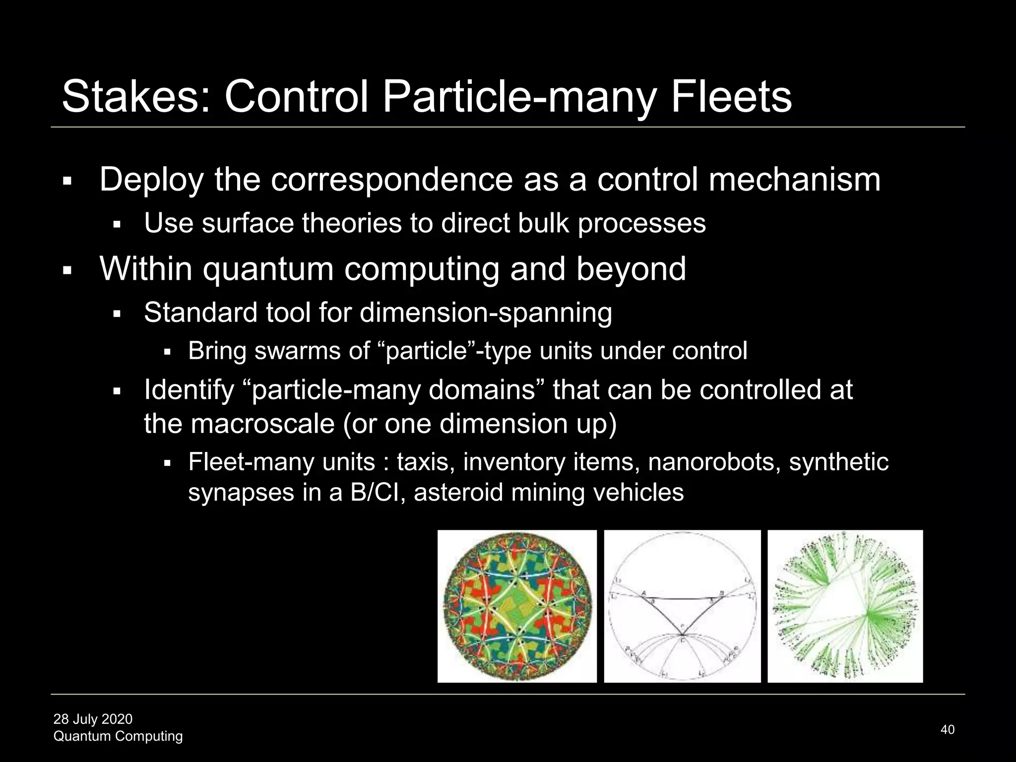 28 July 2020
Quantum Computing
Stakes: Control Particle-many Fleets
 Deploy the correspondence as a control mechanism
 Use surface theories to direct bulk processes
 Within quantum computing and beyond
 Standard tool for dimension-spanning
 Bring swarms of “particle”-type units under control
 Identify “particle-many domains” that can be controlled at
the macroscale (or one dimension up)
 Fleet-many units : taxis, inventory items, nanorobots, synthetic
synapses in a B/CI, asteroid mining vehicles
40
 