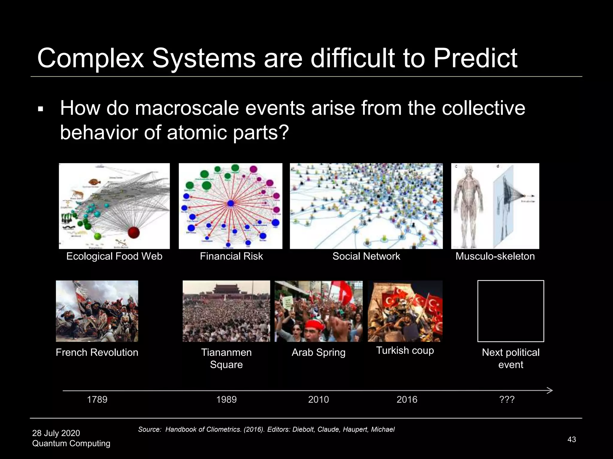 28 July 2020
Quantum Computing
Complex Systems are difficult to Predict
43
1789 2010 ???
French Revolution Tiananmen
Square
Next political
event
Arab Spring Turkish coup
1989 2016
Source: Handbook of Cliometrics. (2016). Editors: Diebolt, Claude, Haupert, Michael
Musculo-skeletonFinancial RiskEcological Food Web Social Network
 How do macroscale events arise from the collective
behavior of atomic parts?
 