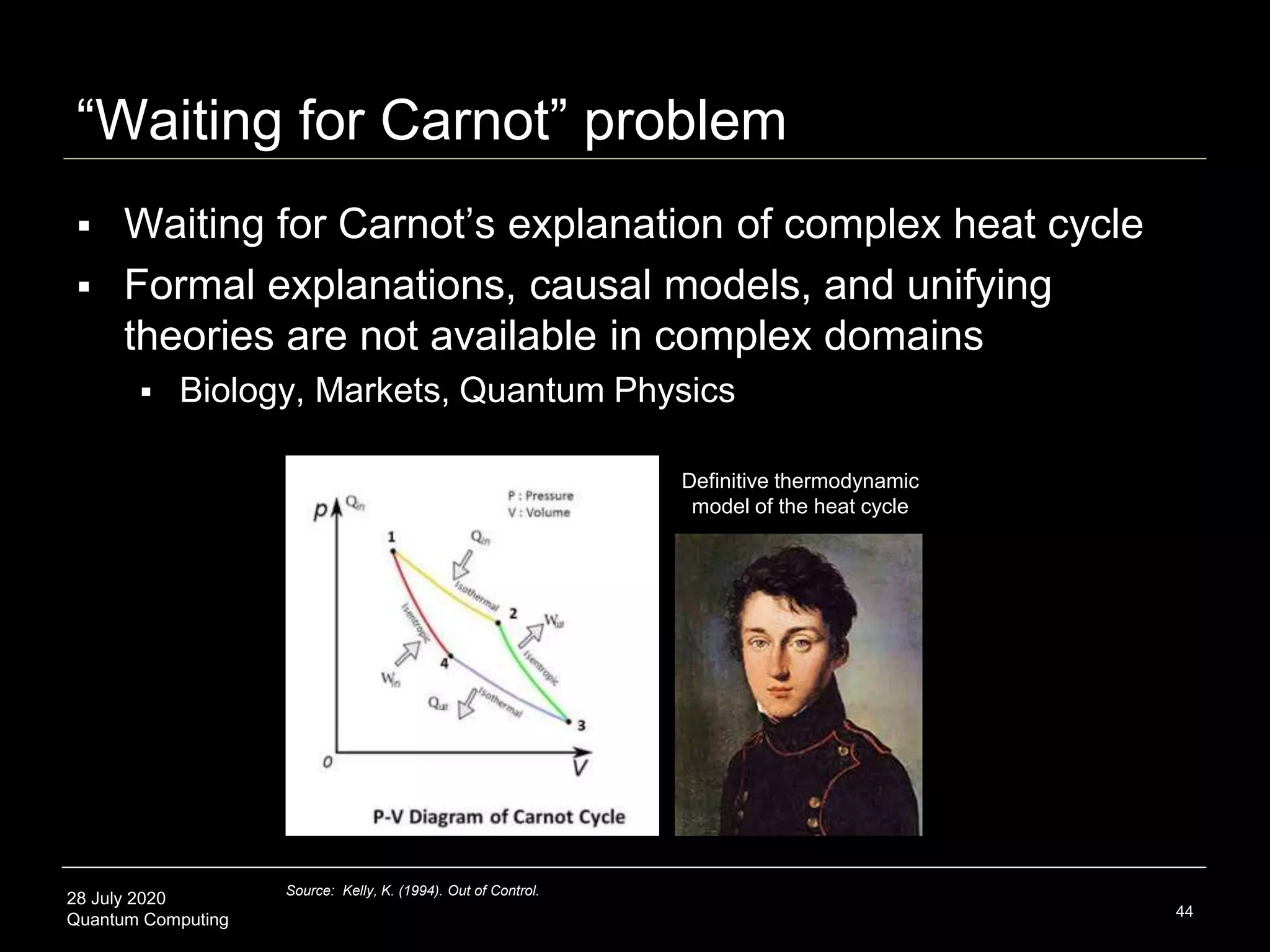 28 July 2020
Quantum Computing 44
“Waiting for Carnot” problem
Source: Kelly, K. (1994). Out of Control.
 Waiting for Carnot’s explanation of complex heat cycle
 Formal explanations, causal models, and unifying
theories are not available in complex domains
 Biology, Markets, Quantum Physics
Definitive thermodynamic
model of the heat cycle
 
