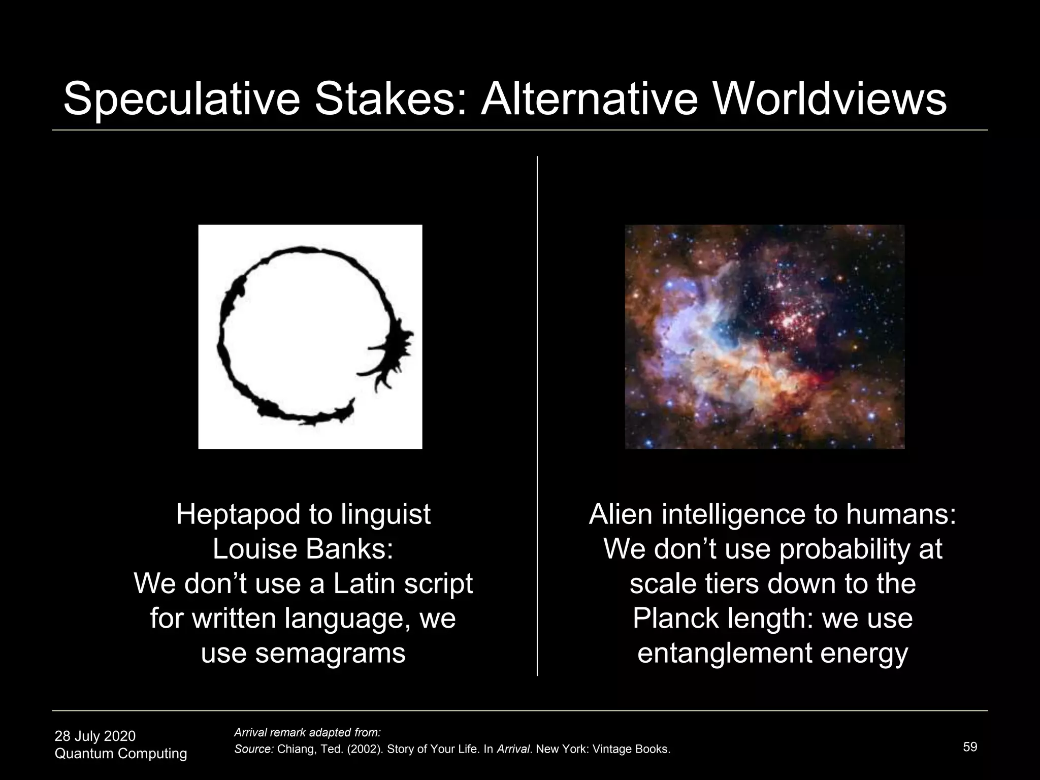28 July 2020
Quantum Computing 59
Heptapod to linguist
Louise Banks:
We don’t use a Latin script
for written language, we
use semagrams
Alien intelligence to humans:
We don’t use probability at
scale tiers down to the
Planck length: we use
entanglement energy
Speculative Stakes: Alternative Worldviews
Arrival remark adapted from:
Source: Chiang, Ted. (2002). Story of Your Life. In Arrival. New York: Vintage Books.
 