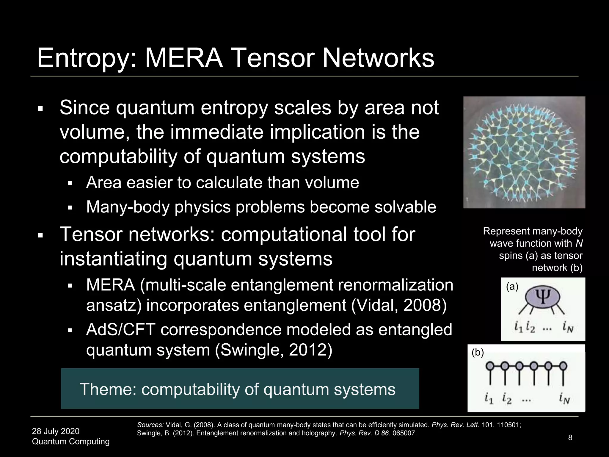 28 July 2020
Quantum Computing
 Since quantum entropy scales by area not
volume, the immediate implication is the
computability of quantum systems
 Area easier to calculate than volume
 Many-body physics problems become solvable
 Tensor networks: computational tool for
instantiating quantum systems
 MERA (multi-scale entanglement renormalization
ansatz) incorporates entanglement (Vidal, 2008)
 AdS/CFT correspondence modeled as entangled
quantum system (Swingle, 2012)
Entropy: MERA Tensor Networks
8
Sources: Vidal, G. (2008). A class of quantum many-body states that can be efficiently simulated. Phys. Rev. Lett. 101. 110501;
Swingle, B. (2012). Entanglement renormalization and holography. Phys. Rev. D 86. 065007.
Theme: computability of quantum systems
Represent many-body
wave function with N
spins (a) as tensor
network (b)
(a)
(b)
 
