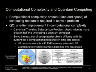28 July 2020
Quantum Computing
Computational Complexity and Quantum Computing
26
 Computational complexity: amount (time and space) of
computing resources required to solve a problem
 QC: one-tier improvement in computational complexity
 Canonical Traveling Salesperson Problem: check twice as many
cities in half the time using a quantum computer
 Solve the next tier of designated problem difficulty with the
current tier’s computational resource (in time and space)
 NP becomes solvable in P, EXP becomes solvable in NP
 Example: factoring large numbers becomes time-reasonable
P: polynomial time (e.g. solvable in human-reasonable amount of time); NP: non-polynomial (not solvable in human-reasonable
amount of time); EXP: exponential (requires exponential time/space to solve)
Computational
Complexity
BQP
 