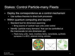 28 July 2020
Quantum Computing
Stakes: Control Particle-many Fleets
 Deploy the correspondence as a control mechanism
 Use surface theories to direct bulk processes
 Within quantum computing and beyond
 Standard tool for dimension-spanning
 Bring swarms of “particle”-type units under control
 Identify “particle-many domains” that can be controlled at
the macroscale (or one dimension up)
 Fleet-many units : taxis, inventory items, nanorobots, synthetic
synapses in a B/CI, asteroid mining vehicles
40
 
