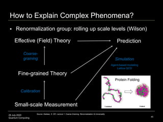 28 July 2020
Quantum Computing 45
Effective (Field) Theory Prediction
Coarse-
graining
How to Explain Complex Phenomena?
Source: Dedeao, S. SFI, Lecture 1: Coarse-Graining, Renormalization & Universality
Fine-grained Theory
Calibration
Small-scale Measurement
Simulation
Agent-based modeling
Lattice QCD
Protein Folding
 Renormalization group: rolling up scale levels (Wilson)
 
