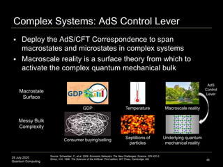 28 July 2020
Quantum Computing
Complex Systems: AdS Control Lever
46
 Deploy the AdS/CFT Correspondence to span
macrostates and microstates in complex systems
 Macroscale reality is a surface theory from which to
activate the complex quantum mechanical bulk
Macrostate
Surface
Messy Bulk
Complexity
Source: Schweitzer, F., et al. 2009. Economic Networks: The New Challenges. Science. 325:422-5.
Simon, H.A. 1996. The Sciences of the Artificial. Third edition. MIT Press, Cambridge, MA.
Temperature
Septillions of
particles
Macroscale reality
Underlying quantum
mechanical reality
Consumer buying/selling
GDP
AdS
Control
Lever
 