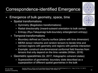 28 July 2020
Quantum Computing
 Emergence of bulk geometry, space, time
 Spatial transformations
 Symmetry (Bogoliubov transformations)
 Radial directionality (inward-outward orientation to bulk center)
 Entropy (Ryu-Takayanagi bulk-boundary entanglement entropy)
 Temporal transformations
 Boundary defined as Cauchy surface (plane with time dimension)
 MERA tensor networks and random tensors to iterate time and
connect regions with geometry and regions with particle interaction
 Example: construct one-dimensional conformal field theories from
tensors that only depend on the time variable (Witten, 2016)
 Geometric spacetimes (Qi, 2017, Holographic coherent states)
 Superposition of geometries: boundary state described as a
superposition of different spatial geometries in the bulk
49
Sources: Witten, E. (2016). An SYK-Like Model Without Disorder. arXiv:1610.09758 [hep-th]; Qi, X.-L., Yang, Z. & You, Y.-Z. (2017).
Holographic coherent states from random tensor networks. JHEP 08(060):1-34.
Correspondence-identified Emergence
 