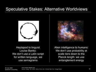 28 July 2020
Quantum Computing 59
Heptapod to linguist
Louise Banks:
We don’t use a Latin script
for written language, we
use semagrams
Alien intelligence to humans:
We don’t use probability at
scale tiers down to the
Planck length: we use
entanglement energy
Speculative Stakes: Alternative Worldviews
Arrival remark adapted from:
Source: Chiang, Ted. (2002). Story of Your Life. In Arrival. New York: Vintage Books.
 