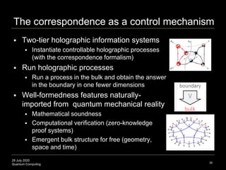 28 July 2020
Quantum Computing
The correspondence as a control mechanism
 Two-tier holographic information systems
 Inst...