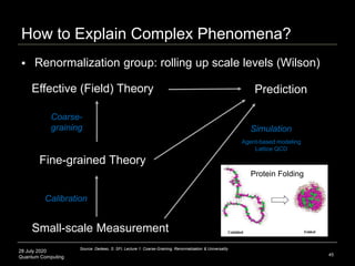 28 July 2020
Quantum Computing 45
Effective (Field) Theory Prediction
Coarse-
graining
How to Explain Complex Phenomena?
S...