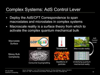 28 July 2020
Quantum Computing
Complex Systems: AdS Control Lever
46
 Deploy the AdS/CFT Correspondence to span
macrostat...