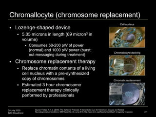 28 July 2020
B/CI Cloudmind
Chromallocyte (chromosome replacement)
27
Cell nucleus
 Lozenge-shaped device
 5.05 microns ...