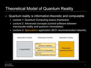 28 July 2020
B/CI Cloudmind
Theoretical Model of Quantum Reality
 Quantum reality is information-theoretic and computable
 Lecture 1: Quantum Computing basics (hardware)
 Lecture 2: Advanced concepts (control software between
macroscale reality and quantum microstates)
 Lecture 3: Speculative application (B/CI neuronanorobot network)
2
 