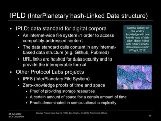 28 July 2020
B/CI Cloudmind 50
IPLD (InterPlanetary hash-Linked Data structure)
 IPLD: data standard for digital corpora
...