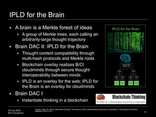 28 July 2020
B/CI Cloudmind 51
IPLD for the Brain
Source: Swan, M. (2015). Blockchain thinking: The brain as a DAC (decent...
