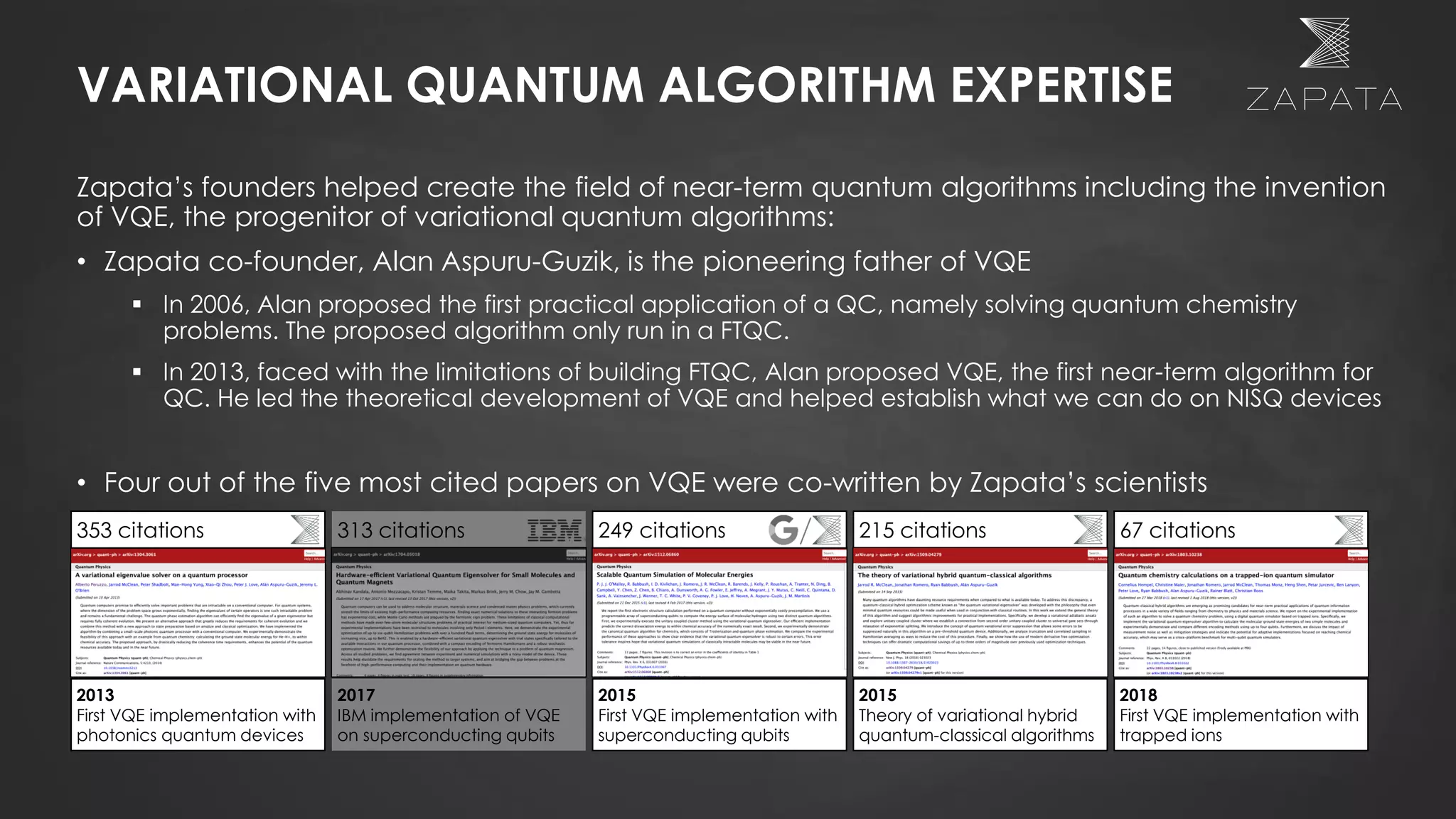 Quantum Computing algorithm and new business applications | PPT