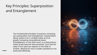 Exploring Quantum Computing and Automata Theory: Foundations and ...