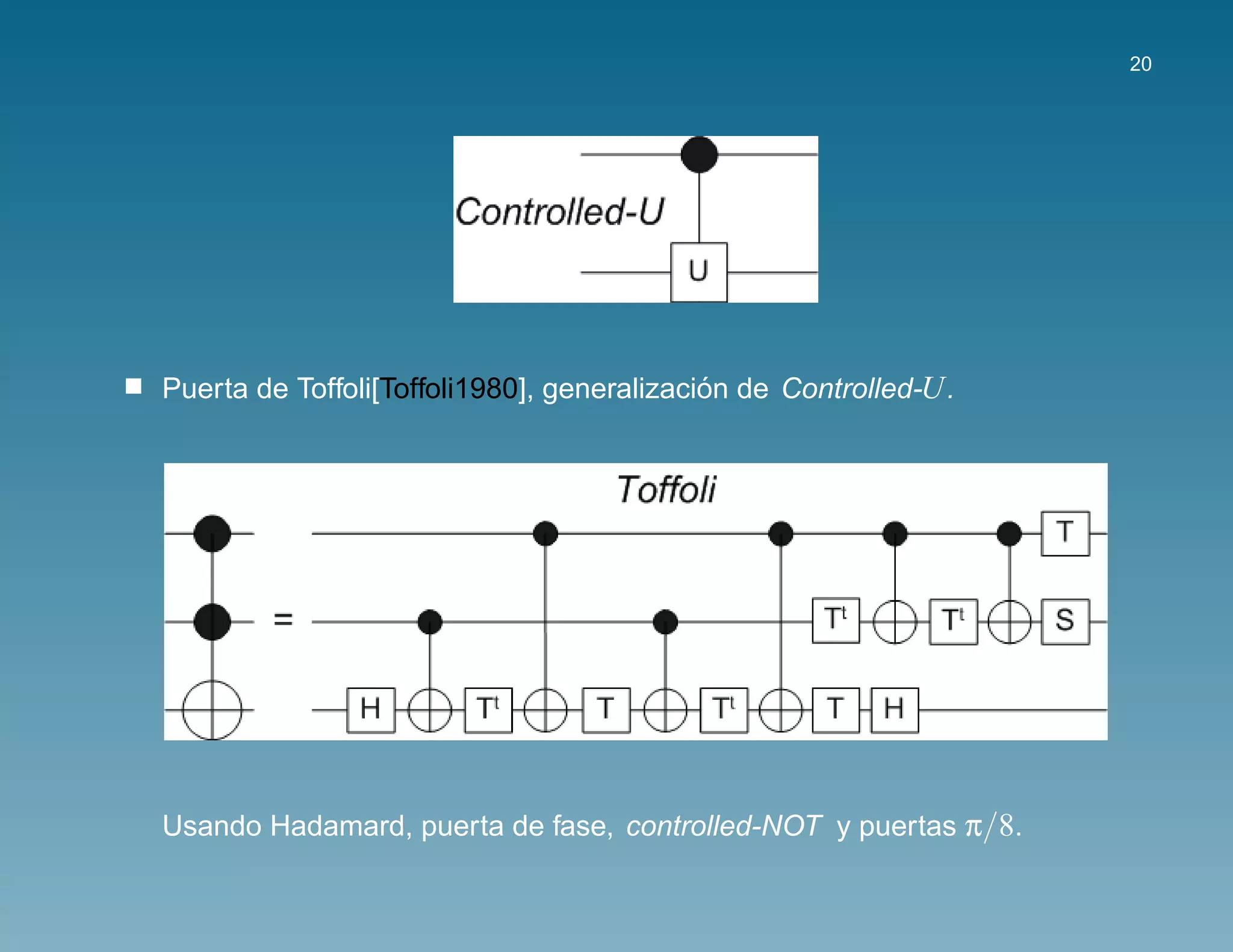 20




Puerta de Toffoli[Toffoli1980], generalizacion de Controlled-U .
                                            ´




Usando Hadamard, puerta de fase, controlled-NOT y puertas π/8.
 