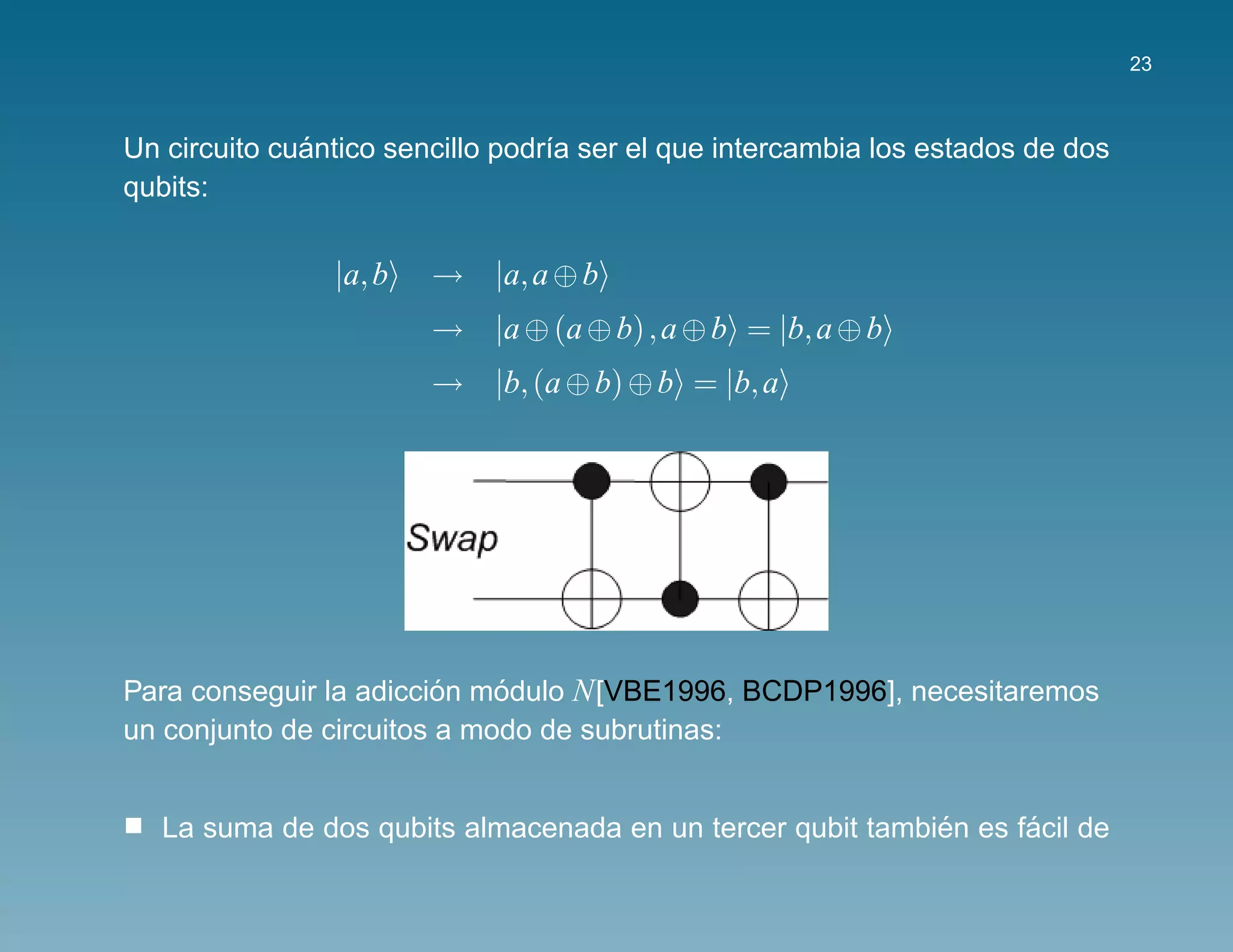 23



              ´
Un circuito cuantico sencillo podr´a ser el que intercambia los estados de dos
                                  ı
qubits:


                |a, b   → |a, a ⊕ b
                        → |a ⊕ (a ⊕ b) , a ⊕ b = |b, a ⊕ b
                        → |b, (a ⊕ b) ⊕ b = |b, a




Para conseguir la adiccion modulo N [VBE1996, BCDP1996], necesitaremos
                         ´   ´
un conjunto de circuitos a modo de subrutinas:


                                                            ´      ´
   La suma de dos qubits almacenada en un tercer qubit tambien es facil de
 