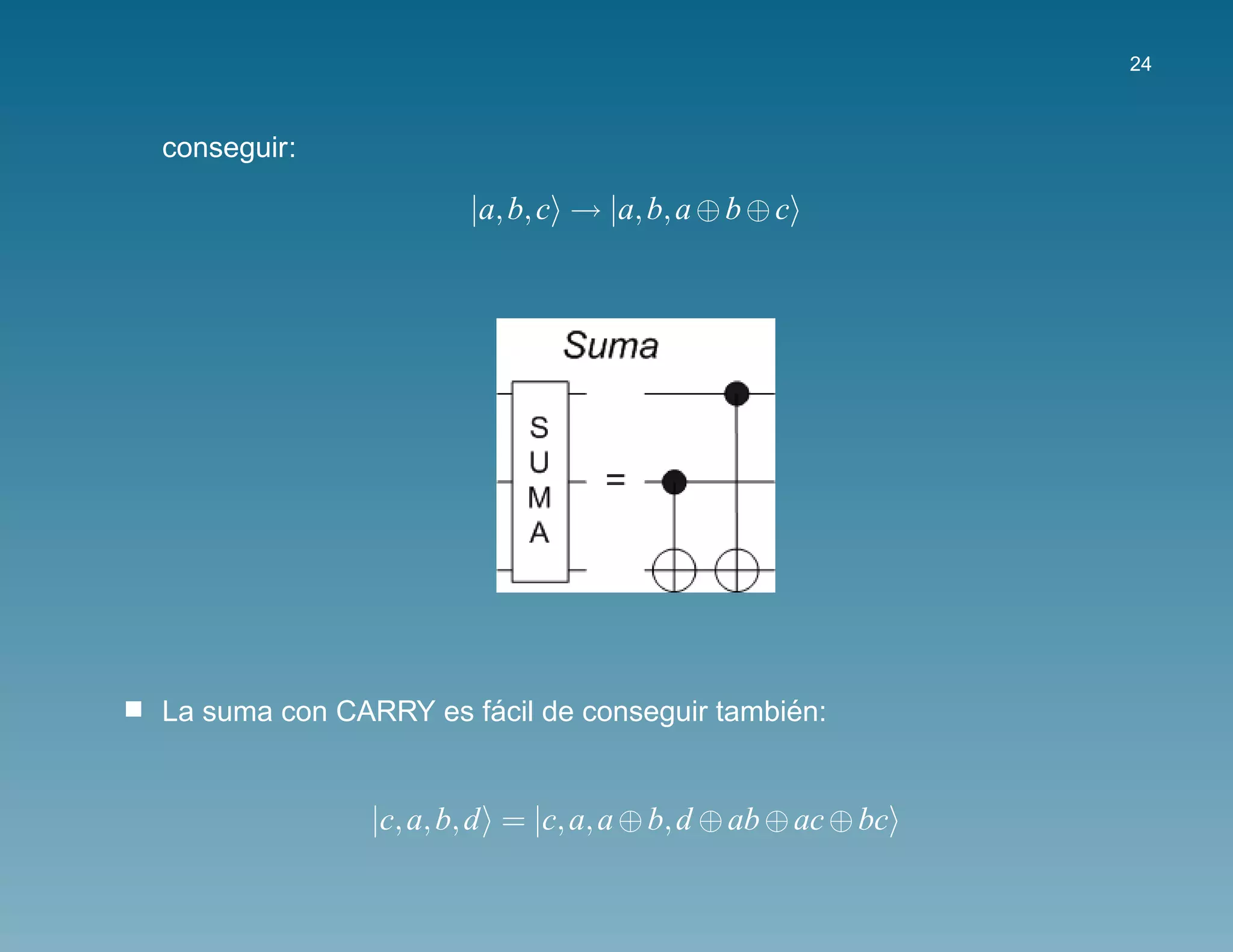 24



conseguir:

                       |a, b, c → |a, b, a ⊕ b ⊕ c




                      ´                      ´
La suma con CARRY es facil de conseguir tambien:


               |c, a, b, d = |c, a, a ⊕ b, d ⊕ ab ⊕ ac ⊕ bc
 