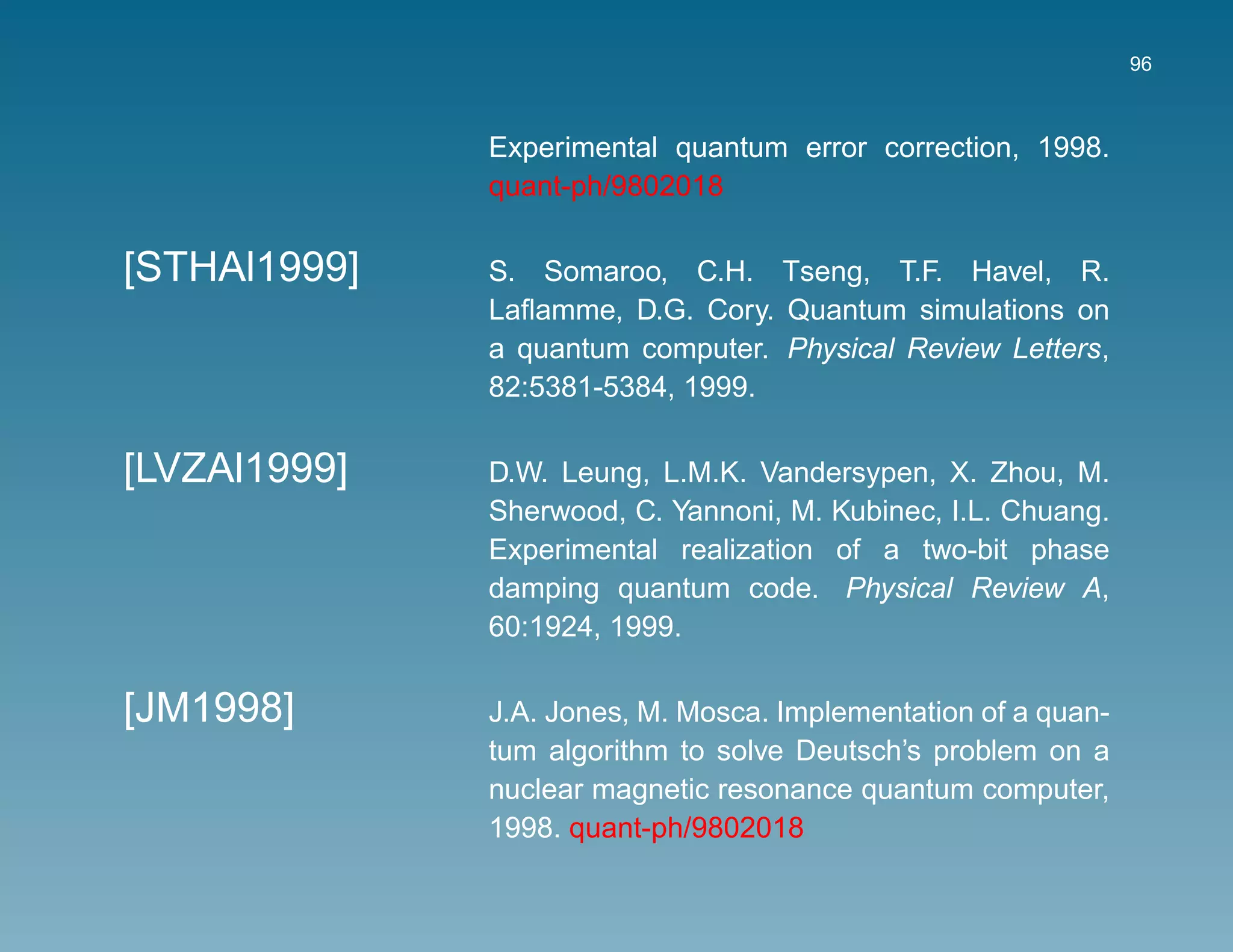 96



              Experimental quantum error correction, 1998.
              quant-ph/9802018

[STHAl1999]   S. Somaroo, C.H. Tseng, T.F. Havel, R.
              Laﬂamme, D.G. Cory. Quantum simulations on
              a quantum computer. Physical Review Letters,
              82:5381-5384, 1999.

[LVZAl1999]   D.W. Leung, L.M.K. Vandersypen, X. Zhou, M.
              Sherwood, C. Yannoni, M. Kubinec, I.L. Chuang.
              Experimental realization of a two-bit phase
              damping quantum code. Physical Review A,
              60:1924, 1999.

[JM1998]      J.A. Jones, M. Mosca. Implementation of a quan-
              tum algorithm to solve Deutsch’s problem on a
              nuclear magnetic resonance quantum computer,
              1998. quant-ph/9802018
 