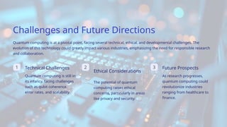 Quantum Computing: Revolutionizing Cryptography, Drug Discovery, and ...