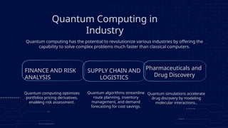 FINANCE AND RISK
ANALYSIS
SUPPLY CHAIN AND
LOGISTICS
Pharmaceuticals and
Drug Discovery
Quantum computing optimizes
portfolios pricing derivatives,
enabling risk assessment.
Quantum algorithms streamline
route planning, inventory
management, and demand
forecasting for cost savings.
Quantum simulations accelerate
drug discovery by modeling
molecular interactions..
Quantum Computing in
Industry
Quantum computing has the potential to revolutionize various industries by offering the
capability to solve complex problems much faster than classical computers.
 