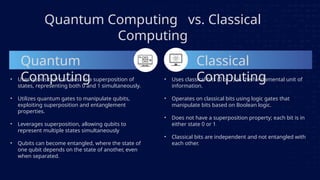 Quantum Computing vs. Classical
Computing
• Uses qubits that can exist in a superposition of
states, representing both 0 and 1 simultaneously.
• Utilizes quantum gates to manipulate qubits,
exploiting superposition and entanglement
properties.
• Leverages superposition, allowing qubits to
represent multiple states simultaneously.
• Qubits can become entangled, where the state of
one qubit depends on the state of another, even
when separated.
Quantum
Computing
Classical
Computing
• Uses classical bits (0 or 1) as the fundamental unit of
information.
• Operates on classical bits using logic gates that
manipulate bits based on Boolean logic.
• Does not have a superposition property; each bit is in
either state 0 or 1.
• Classical bits are independent and not entangled with
each other.
 