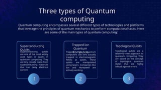 Three types of Quantum
computing
Quantum computing encompasses several different types of technologies and platforms
that leverage the principles of quantum mechanics to perform computational tasks. Here
are some of the main types of quantum computing:
1 2 3
Superconducting
Qubits
Trapped Ion
Quantum
Computers
Topological Qubits
Superconducting qubits
are one of the most widely
used types of qubits in
quantum computing. They
are tiny circuits made from
superconducting materials
that can carry electrical
current
Trapped ion quantum
computers use ions (usually
trapped in electromagnetic
fields) as qubits. These
qubits are manipulated
using lasers. Companies like
Ion and Honeywell are
actively working.
Topological qubits are a
relatively new approach to
quantum computing. They
are based on the concept
of topological quantum
states that are highly
robust against errors.
 
