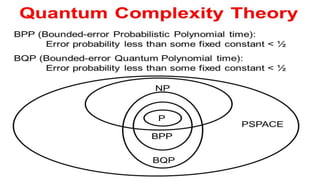 Quantum Computing Architectures - A Quick Reference | PDF