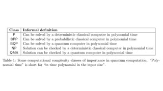 Quantum Computing Architectures - A Quick Reference | PDF