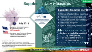 ntary Measures
Supplementary Measures
July 2016
• European Commission deems
EU-US Privacy Shield as
NOT adequate
• European Data Protection Bureau
adopts recommendations on
supplementary measures
The full text of the Recommendations is available
here: https://edpb.europa.eu/our-work-tools/ourdocuments/
recommendations/recommendations-012020-measures-
supplement-transfer_en
1. Storage of data with no clear text
2. Transfer of pseudonymized data
3. Encryption against eavesdropping
4. “Protected Recipient”
5. Split or multi-party computation
…the keys are reliably managed
…by the exporter
or by an entity trusted
of the exporter
Examples from the EDPB
Animated
2024. Lisa Nee, Ryan Amos. All Rights Reserved.
©
 