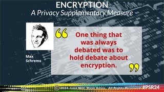 ENCRYPTION
A Privacy Supplementary Measure
Max
Schrems
One thing that
was always
debated was to
hold debate about
encryption.
2024. Lisa Nee, Ryan Amos. All Rights Reserved.
©
 