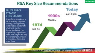 RSA Key Size Recommendations
1990s
768 Bits
1974
512 Bit
Today
2,048 Bits
BRUTE FORCE
ATTACKS
& KEY LENGTH
Brute-force attacks of a
particular key requires
running through every
combination to identify
whether it can be
determined what the
original key might have
been. The longer the key,
then the longer amount
of time to perform the
brute force
Animated
© 2024. Lisa Nee, Ryan Amos. All Rights Reserved.
 