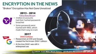 “Broken” Encryption Has Not Gone Unnoticed
ENCRYPTION IN THE NEWS
2013 - 2014
2017
Yahoo Data Breach
• 3 billion (!) accounts
had their hashed passwords
breached
• Some passwords were
hashed with MD5, which
made them easy to crack
SHA1 Collision
• Researchers at CWI and Google
created the first known SHA1 collision
• At the time SHA1 was still in
widespread use
2024. Lisa Nee, Ryan Amos. All Rights Reserved.
©
 