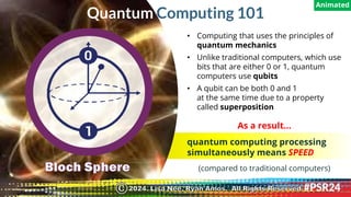 Quantum Computing 101
Bloch Sphere
• Computing that uses the principles of
quantum mechanics
• Unlike traditional computers, which use
bits that are either 0 or 1, quantum
computers use qubits
• A qubit can be both 0 and 1
at the same time due to a property
called superposition
As a result…
quantum computing processing
simultaneously means SPEED
(compared to traditional computers)
Animated
2024. Lisa Nee, Ryan Amos. All Rights Reserved.
©
 