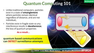 Quantum Computing 101
• Unlike traditional computers, particles
exist in a state of entanglement
where particles remain identical
regardless of distance, and are not
individual;,
• Particles exist in fragile state so any
interference results in decoherence,
the loss of quantum properties
As a result…
Animated
quantum based communications
can DETECT surveillance attempts
2024. Lisa Nee, Ryan Amos. All Rights Reserved.
©
 